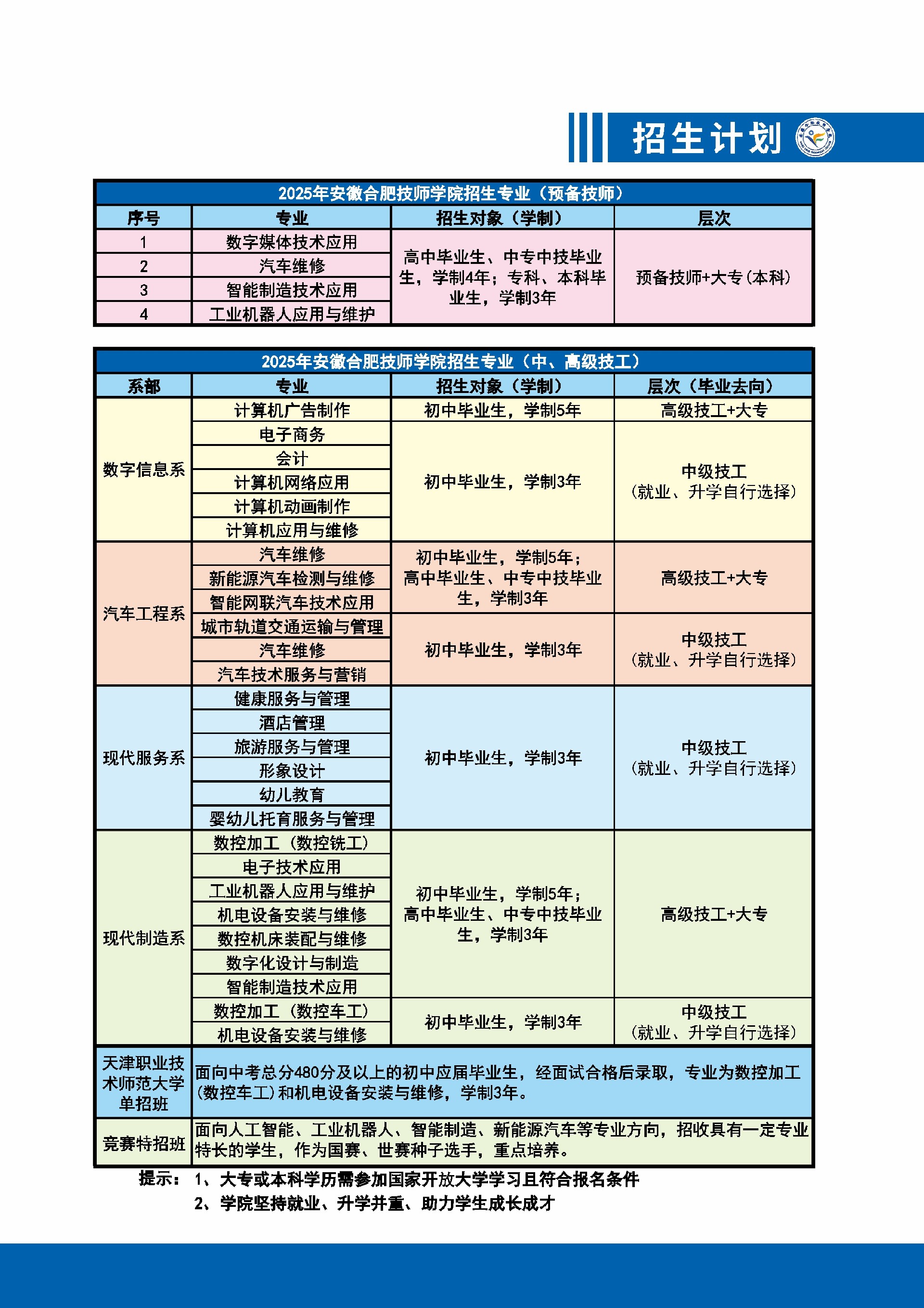 安徽合肥技师学院招生专业目录.jpg