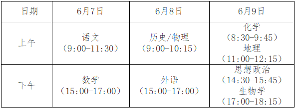 2024年高考时间表.png