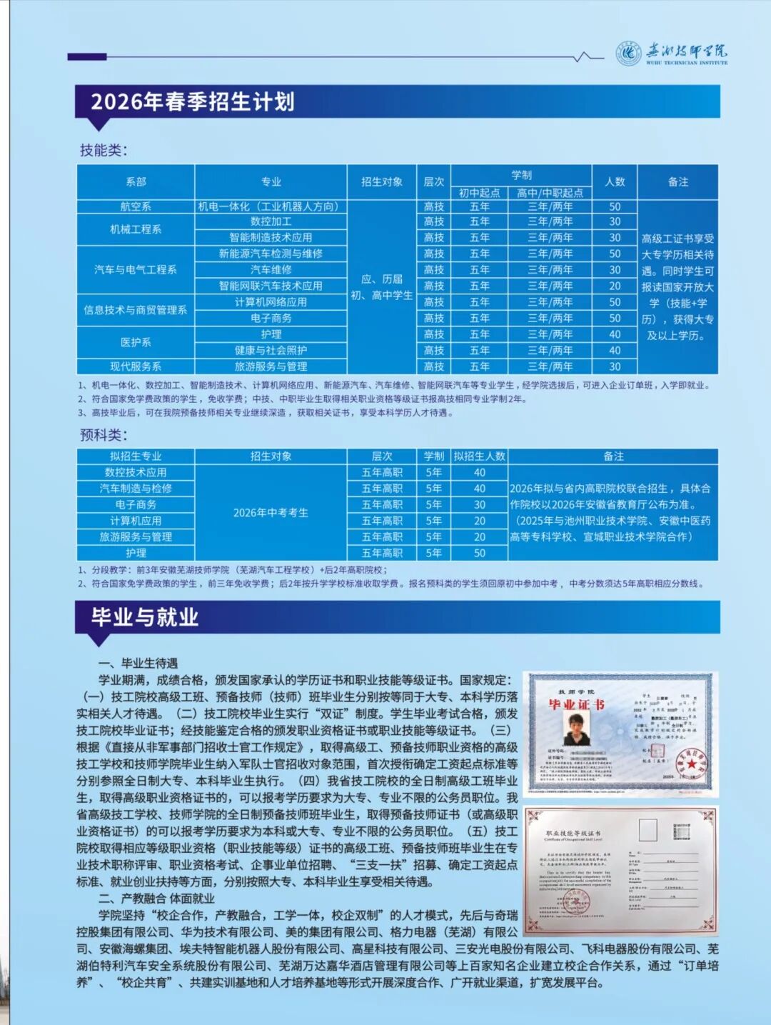 芜湖技师学院2026年春季招生简章